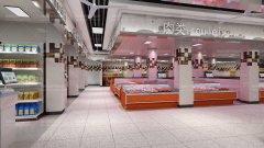 傳統農貿市場改造提升可行性分析