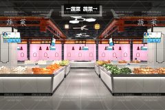 農貿市場改造項目重點-消防系統設施建設