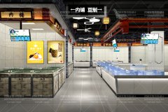 農貿市場改造項目難點-供電設施建設標準