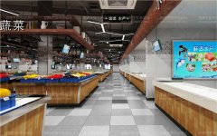 農貿市場改造-外立面與門頭兩大外觀因素