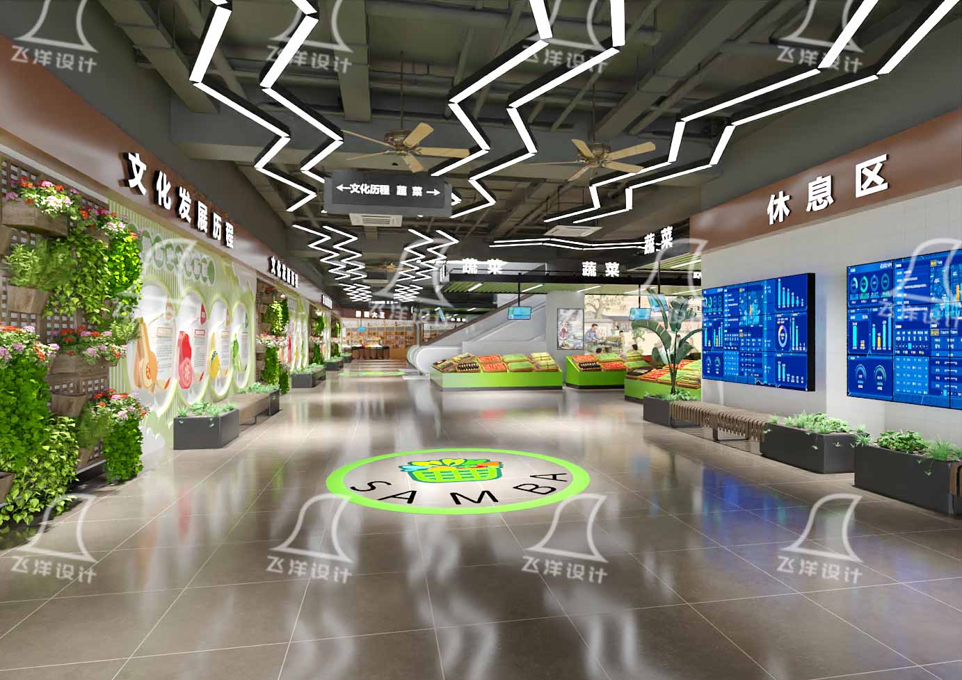 農貿市場設計：生態認證與供應鏈透明化的融合創新